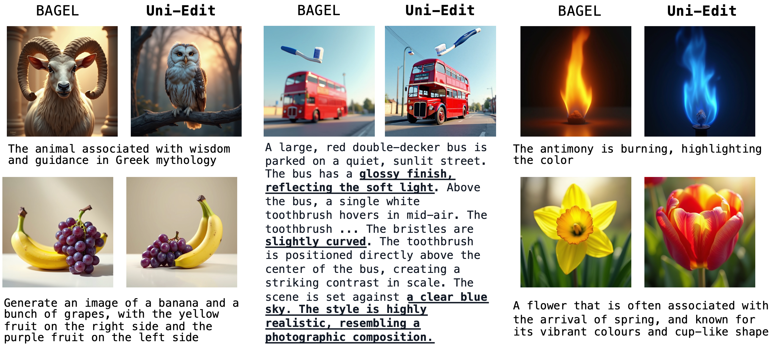 Image Generation Comparison
