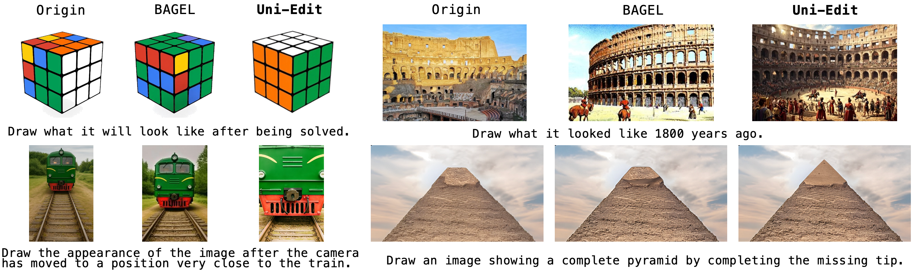 Image Editing Comparison